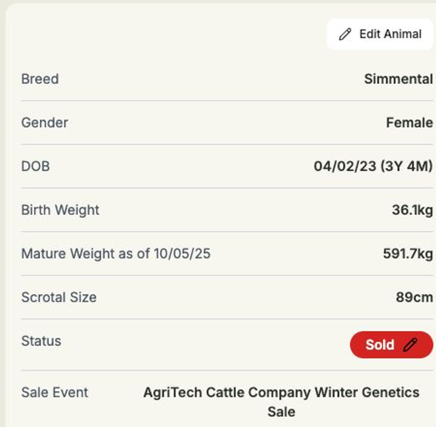 The details panel on an animal record, showing breed, gender, date of birth, weights, status and sale information