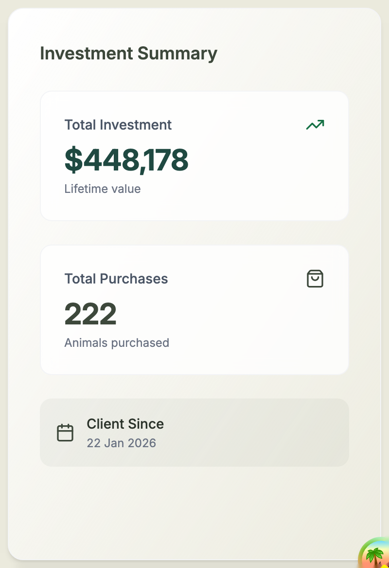 The Investment Summary card showing total investment, total purchases and client since date