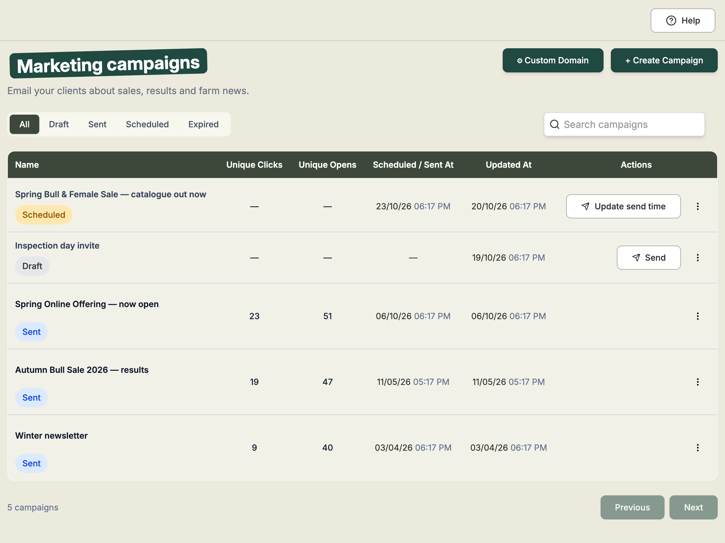 The Marketing campaigns page listing scheduled, draft and sent campaigns, each with its status, unique clicks, unique opens and send dates