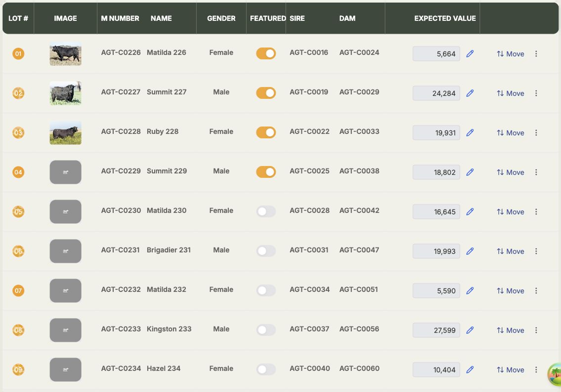 The sale lot table showing animals already added to a sale event with lot numbers and expected values