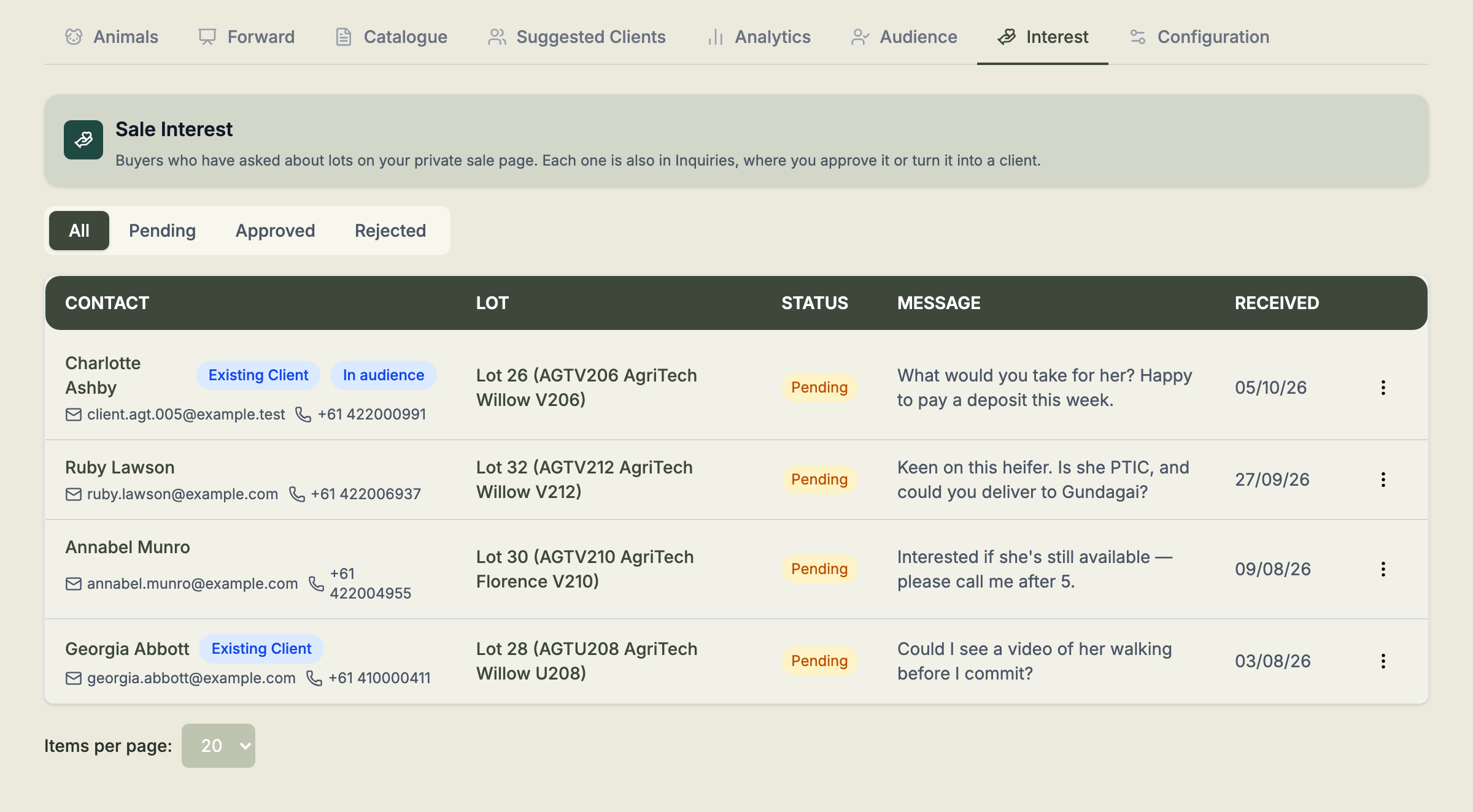A private sale's Interest tab listing buyers with their contact details, the lot, status, message and date received