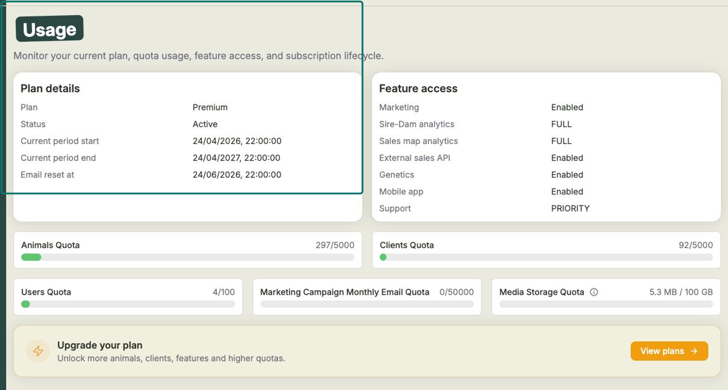 The Usage page showing plan details, feature access, and quotas listed as used over limit for animals, clients, users, monthly email and media storage
